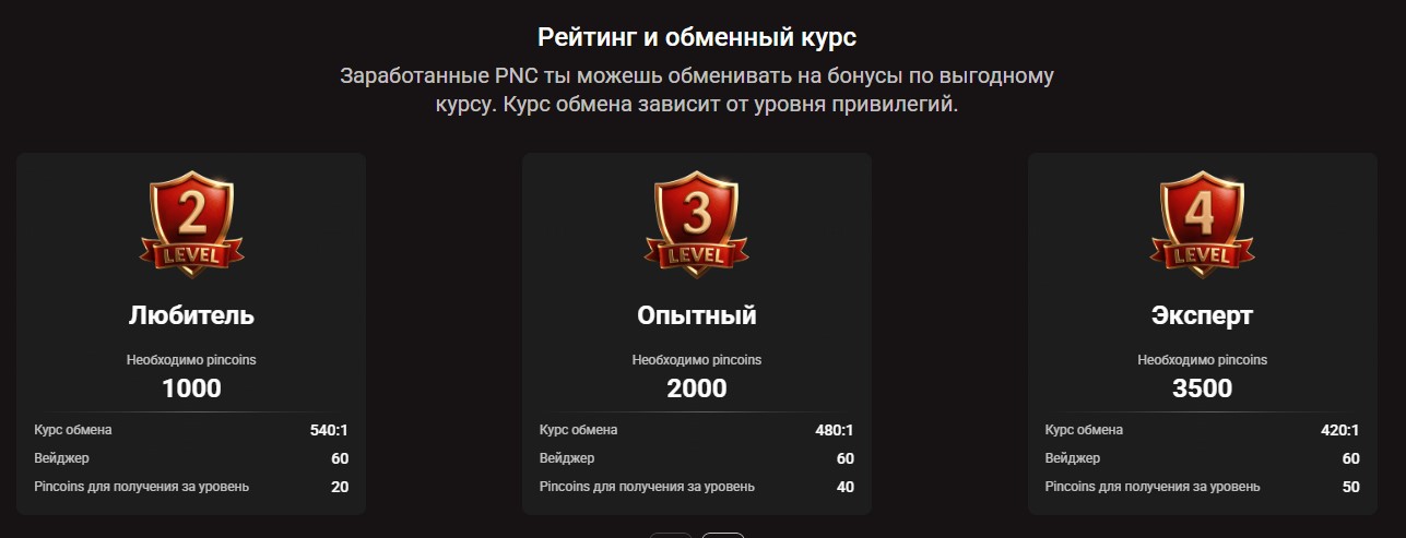 Casino PinCo бонус